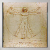 Leonardo Da Vinci, Der viruvianische Mann, Renaiss Poster (Vorne)