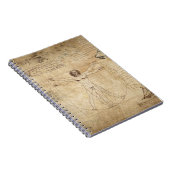 Leonardo Da Vinci Der Vitruvian Mann Notizblock (Rechte Seite)