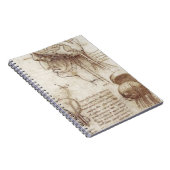 Leonardo da Vinci - Gehirn-Physiologie Notizblock (Rechte Seite)