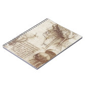Leonardo da Vinci - Gehirn-Physiologie Notizblock (Linke Seite)