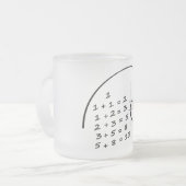 Leonardo da Vinci. Golden Ratio. De gulden snede. Mattglastasse (Vorderseite Links)