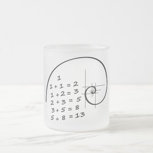 Leonardo da Vinci. Golden Ratio. De gulden snede. Mattglastasse (Mittel)