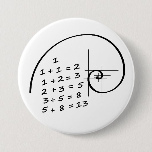 Leonardo da Vinci. Goldenes Verhältnis. De gulden  Button (Vorderseite)