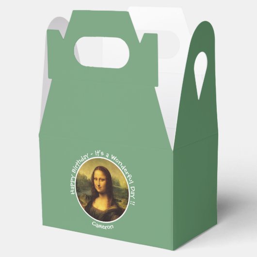 Leonardo da Vinci Mona Lisa Party Collection Geschenkschachtel (Geöffnet)