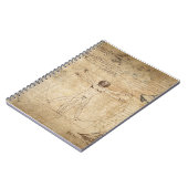 Leonardo da vinci notizblock (Linke Seite)