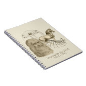 Leonardo da Vinci Notizblock (Rechte Seite)