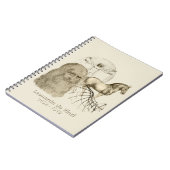Leonardo da Vinci Notizblock (Linke Seite)