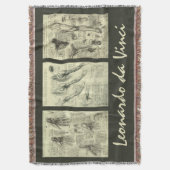 Leonardo da Vinci Sketches Decke (Vorderseite Vertikal)