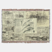 Leonardo da Vinci Sketches Decke (Vorderseite)