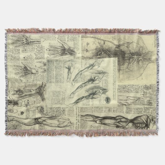 Leonardo da Vinci Sketches Decke (Vorderseite)