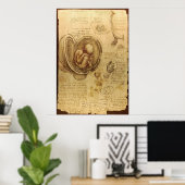 Leonardo Da Vinci - Studie über Anatomie Poster (Heimbüro)