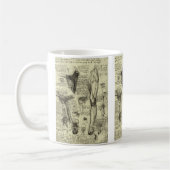 Leonardo da Vinci Vintage menschliche Anatomie Lar Kaffeetasse (Links)