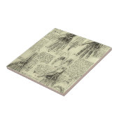 Leonardo da Vincis Anatomie der menschlichen Hand Fliese (Seite)