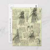 Leonardo da Vincis Anatomie der menschlichen Hand Postkarte (Vorne/Hinten)