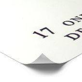 Leonardo da Vincis Entwürfe für einen Ornithopter Poster (Ecke)