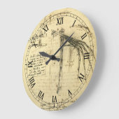Leonardo da Vincis Flügelmaschinenkizze Große Wanduhr (Winkel)