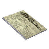 Leonardo da Vincis menschliche Anatomie männliche  Notizblock (Rechte Seite)