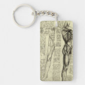 Leonardo da Vincis menschliche Anatomie männliche  Schlüsselanhänger (Vorderseite)