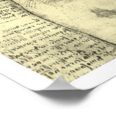 Leonardo da Vincis menschliche Anatomie, weibliche Poster (Ecke)