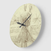 Leonardo da Vincis menschliche Anatomie-Wirbelsäul Große Wanduhr (Winkel)