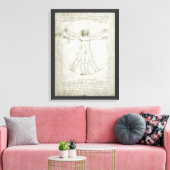 Leonardo da Vincis Vitruvianischer Mann Leinwanddruck (Insitu (Wohnzimmer))