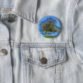 LEONENBAUM BUTTON (Beispiel)