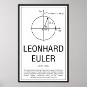 Leonhard Euler Poster (Vorne)
