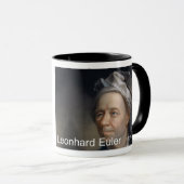 Leonhard Eulers Tasse (VorderseiteRechts)
