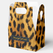 Leopard 2 Optionen Geschenkschachtel (Geöffnet)