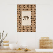 Leopard Animal Illustration Poster Spotted Wild (Küche)
