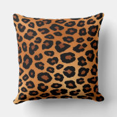 Leopard Kissen (Rückseite)