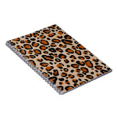 Leopard-Pelzmuster Notizblock (Rechte Seite)