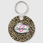 Leopard Print Monogram Schlüsselanhänger (Vorderseite)