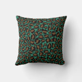 Leopard Print Pattern Classic Dschungel Kissen (Rückseite)