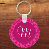 Leopard Print Schlüsselanhänger (Vorderseite)