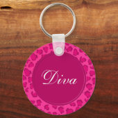 Leopard Print Schlüsselanhänger (Vorderseite)