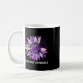 Leopard Sonnenblumen Überdosierung Monat Lila Kaffeetasse (Links)