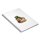 Leprechaun Shih Tzu St.Patrick's Day Notizblock (Rechte Seite)
