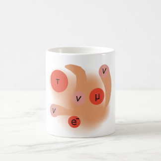 Lepton-Tasse Kaffeetasse