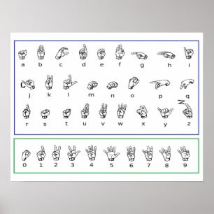 Lerne ASL-Sprache, amerikanische Zahlen Alphabet Poster