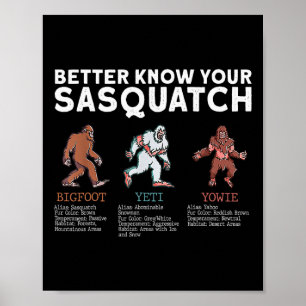 Lerne deinen Sasquatch Bigfoot Yeti Yowie kennen L Poster