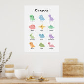 Lerne Dinosaurier Poster (Küche)