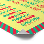 Lerne Gitarre! Übersicht über die Fun Retro-Notize Poster (Ecke)