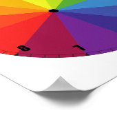 Lernen, das Zeitplaner zu erzählen Poster (Ecke)