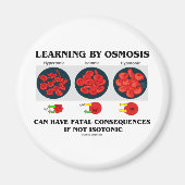 Lernen durch Osmose fatale Folgen (Biologie) Magnet (Vorne)