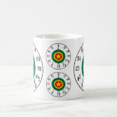 Lernen Sie Amhartnummern & Zeit äthiopischer Gold Kaffeetasse (Mittel)