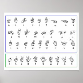 Lernen Sie ASL Language, American Numbers Alphabet Poster