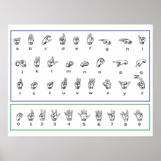 Lernen Sie ASL Language, American Numbers Alphabet Poster (Vorne)