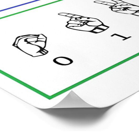 Lernen Sie ASL Language, American Numbers Alphabet Poster (Ecke)