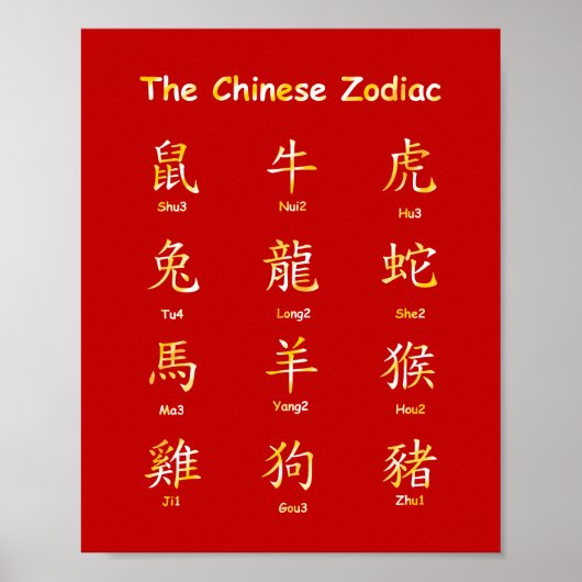 Lernen Sie Chinesische Zodiakische Tiere mit Butto Poster (Vorne)